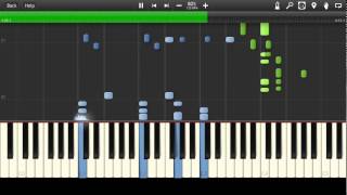 Pat Benatar  Heartbreaker Synthesia Tutorial [upl. by Yknip701]