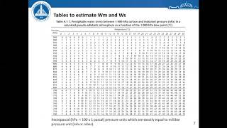 Probable Maximum Precipitation and Flood PMP and PMF Part 1 [upl. by Suiramad]