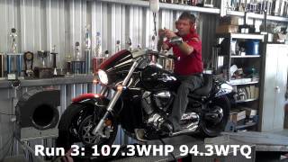 2011 Suzuki M109R Dyno Stock [upl. by Takken849]