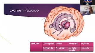 Semiología Neurológica Dra Gabriela Molguiner [upl. by Frymire996]