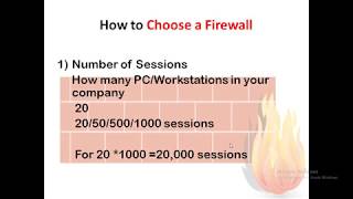 How to Choose a Firewall Hindi Video No 4 [upl. by Ardnusal]