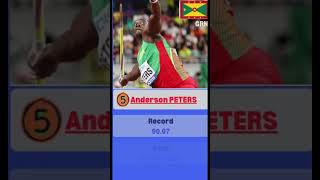 Top 10 mens javelin throw records  Arshad Nadeem Record  Olympic Games Paris 2024 shorts [upl. by Gregg447]