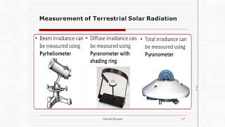 Solar Radiation ExtraterrestrialTerrestrial Direct Diffuse Radiation [upl. by Ariel]