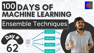 Introduction to Ensemble Learning  Ensemble Techniques in Machine Learning [upl. by Hiro262]