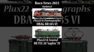 Roco New Items 2023 for Märklin Enthusiasts [upl. by Quintie401]