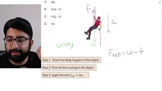 Video 6 Ques Newtons second Law Class 11 Physics [upl. by Garrard509]