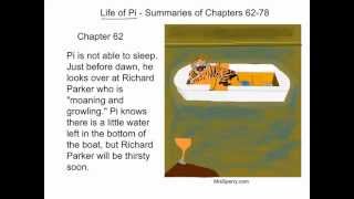 Life of Pi  Summaries of Chapters 6278 [upl. by Onailimixam]