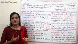 Class 55  Glycosides Part 05  Chemical Identification Test of Glycosides  Glycosides Test [upl. by Yerot]