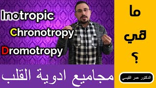 الدكتور عمر القيسي Dromotropic vs chronotropic vs inotropy تعرف على مجاميع ادوية القلب [upl. by Ainel]