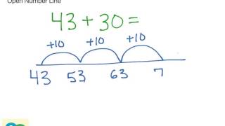 1st Grade Math Addition  Open Number Line Multiples of 10 NO [upl. by Iht794]