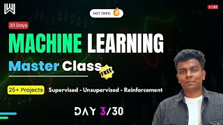 Day 330 Machine Learning Master Class  Sanjay  Pantechai  Warriorsway  Pantech Solutions [upl. by Alcine]