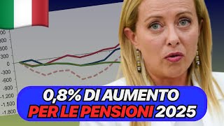 ❗️UFFICIALE Le Pensioni Aumentano nel 2025 Tutti i Dettagli sul Nuovo Decreto [upl. by Bowles]