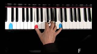 How to play Cheers Theme Song Piano Lesson 1 [upl. by Massie]