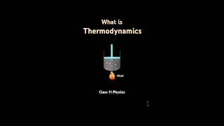 What is Thermodynamics  Class 11 Physics Explained [upl. by Annahsor221]