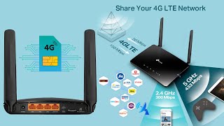 TP Link TL MR6400 300Mbps 4G Mobile Single Band Wi Fi Routerunboxing [upl. by Aneem]