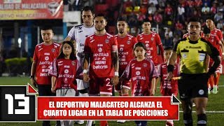 El Deportivo Malacateco alcanza el cuarto lugar en la tabla de posiciones [upl. by Anigar]