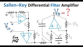 Sallen–Key Differential Filter Amplifier [upl. by Idzik]