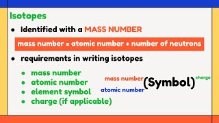 Isotopes and Isotope Notation amp Ions [upl. by Shaffer]