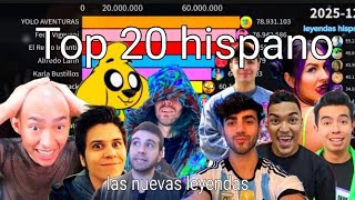 Top 20 futuro canales hispanos con más suscriptores 20232033 version quotrealistaquot [upl. by Robbi]