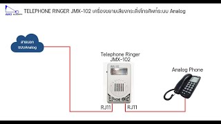 TELEPHONE RINGER JMX102 เครื่องขยายเสียงกระดิ่งโทรศัพท์ระบบ Analog [upl. by Hewet]