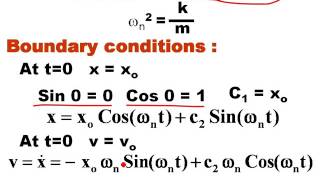 structural dynamics analysis 2 [upl. by Almeta]