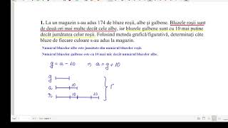Subiectul de Matematică de la Examenul de Titularizare în Învățământul Primar 2023 [upl. by Adalai770]