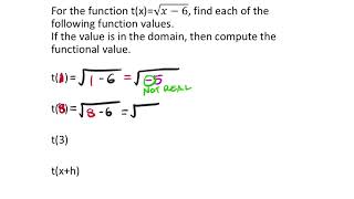 Computing Function Values 4 Examples [upl. by Fabrin]