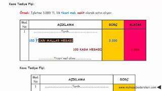 kasa tediye fişi [upl. by Pendleton510]