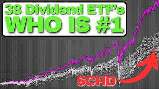 I Tested the Top 38 Dividend ETFs SCHD VIG DGRO amp More [upl. by Tonry273]