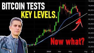 Bitcoins Expected Drop Hits First Targets Now This Key Level Matters [upl. by Thornburg959]