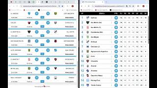 Primera Nacional de Argentina 2024 Fecha 16 Resultados Posiciones y Fixture [upl. by Dorion853]