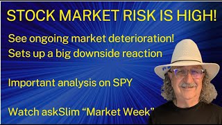 askSlim Market Week 102524  Analysis of Financial Markets [upl. by Angele]