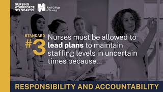 RCN Nursing Workforce Standards  Responsibility amp accountability [upl. by Eadith23]