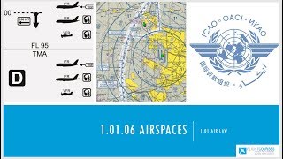 101 Airlaw Part 06  Airspace classification [upl. by Lynn]