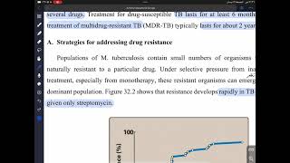 Antimycobacterial Drugs part 1 [upl. by Isador192]