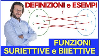 Funzioni suriettive e biiettive definizione e esempi [upl. by Anined]