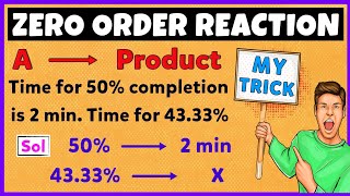 Zero Order Reaction  Chemical Kinetics  Najam Academy [upl. by Brown]