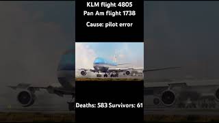 The Tenerife disaster planes aviation sad [upl. by Helfand]