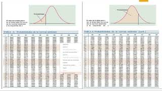 NOCIONES BÁSICAS DE PROBABILIDAD [upl. by Gorlicki]