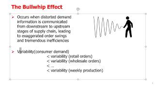 SCM Topic 8  1 The Bullwhip Effect in Supply Chains [upl. by Ellenej]