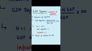 GDP deflator  measure of inflation  economics upsc cse [upl. by Adian]