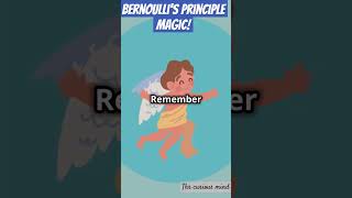 Bernoullis Power of Flightphysics science facts shorts [upl. by Iaoh]