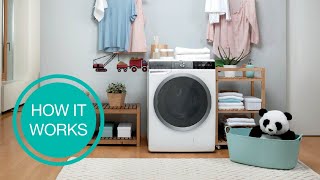 NEW • How It Works Washing Machine • WaveActive by Gorenje [upl. by Barney115]