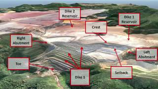 Video Presentation THE FUNDÃO TAILINGS DAM INVESTIGATION [upl. by Dina730]