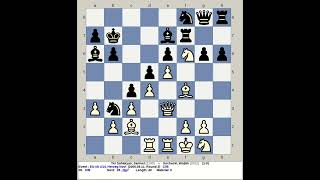 Ter Sahakyan Samvel vs Sochacki Wojtek  EU Chess U14 2006 Herceg Novi Montenegro [upl. by Dworman]