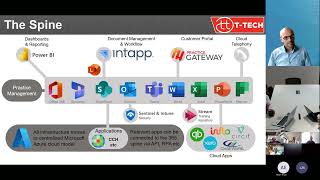 T Tech amp Intapp Webinar Solving the Data Chaos Challenges in Microsoft Teams [upl. by Rehpotsihc52]