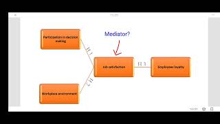 Sample proposal for s23 students research project [upl. by Esej]