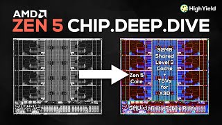 ZEN 5 has a 3D VCache Secret [upl. by Ball894]