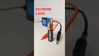 DURACELL battery power test [upl. by Chi]