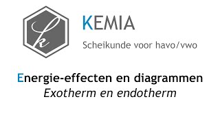 Energieeffecten en diagrammen Exotherm en endotherm [upl. by Poppo838]